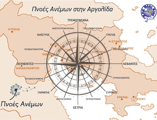 Η συμβολή του αέρα στην εξέλιξη του Ναυπλίου 19/10/2017 και 21/10/2017. Το πρόγραμμα της περιήγησης.